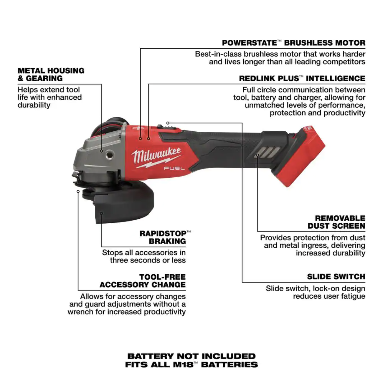 Milwaukee M18 FUEL 18V Lithium-Ion Brushless Cordless 4-1/2 in./5 in. Grinder (Tool-Only)