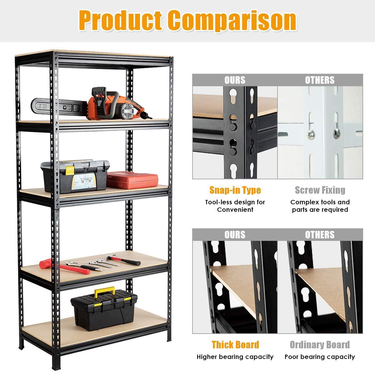 SUGIFT 5-Tier Steel Shelving Unit 27.6 W x 11.8 D x 59 H， Black