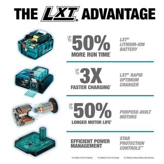 Makita 18V X2 LXT 36V 1-18 in. Brushless Cordless Rotary Hammer with HEPA Dust Extractor AFT AWS Capable (Tool-Only) XRH10ZW