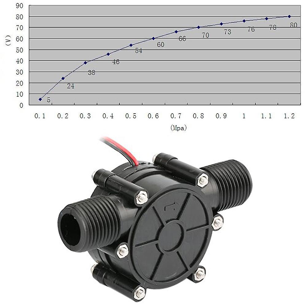 Waterflow Pump Hydroelectric Micro Hydro Tap Waterflow Hydraulic High Power Diy Generator Multi-color