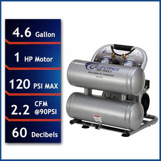 California Air Tools 4610AC Ultra Quiet and Oil-Free 1.0 Hp 4.6 Gal. Aluminum Twin Tank Electric Portable Air Compressor CAT-4610AC