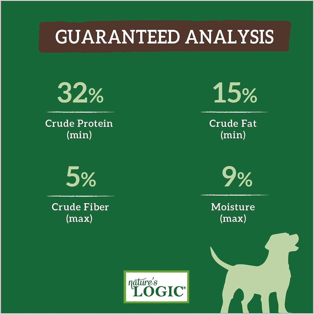 Nature's Logic Canine Venison Meal Feast All Life Stages Dry Dog Food