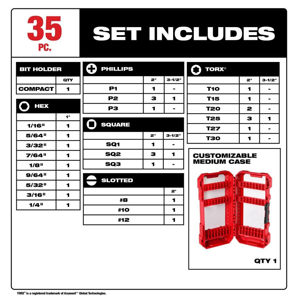 MW SHOCKWAVE Impact Duty Driver Bit Set 35pc 48-32-4032 from MW