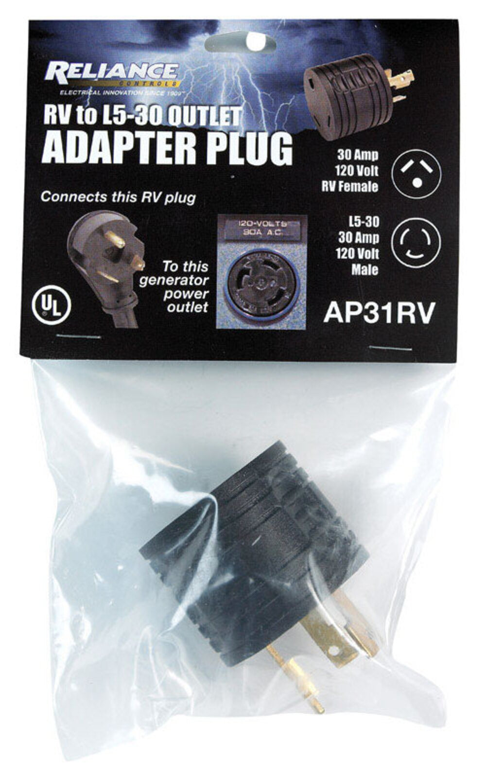 ADAPTER PLUG 30A RV