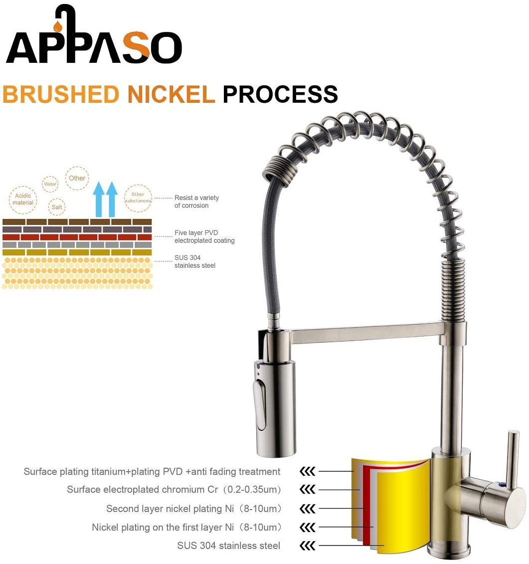 APPASO Modern Spring Commercial Pull Down Kitchen Faucet Brushed Nickel 163BN