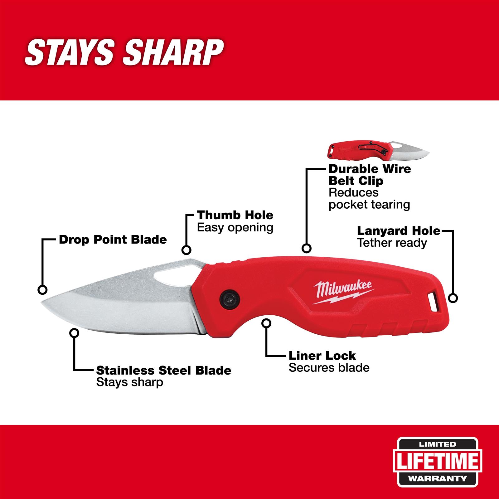 Milwaukee Tool 48-22-1521 Milwaukee Compact Folding Knives