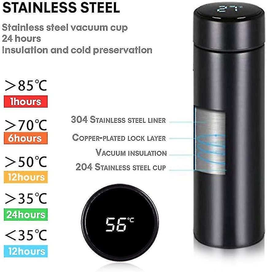 Intelligent Temperature Display Vacuum Insulated Water Bottle，leak Proof， Stainless Steel Coffee Thermos，keep Cold 500ml Warm (red)