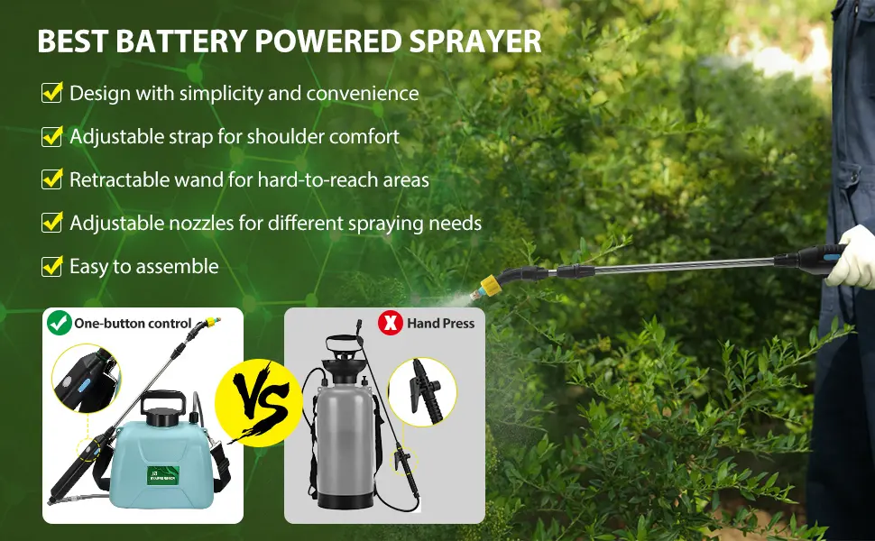 Electric Sprayer Atomizer 5L with USB Rechargeable Agriculture Knapsack Spraying Machine For Watering And Spraying Pesticides