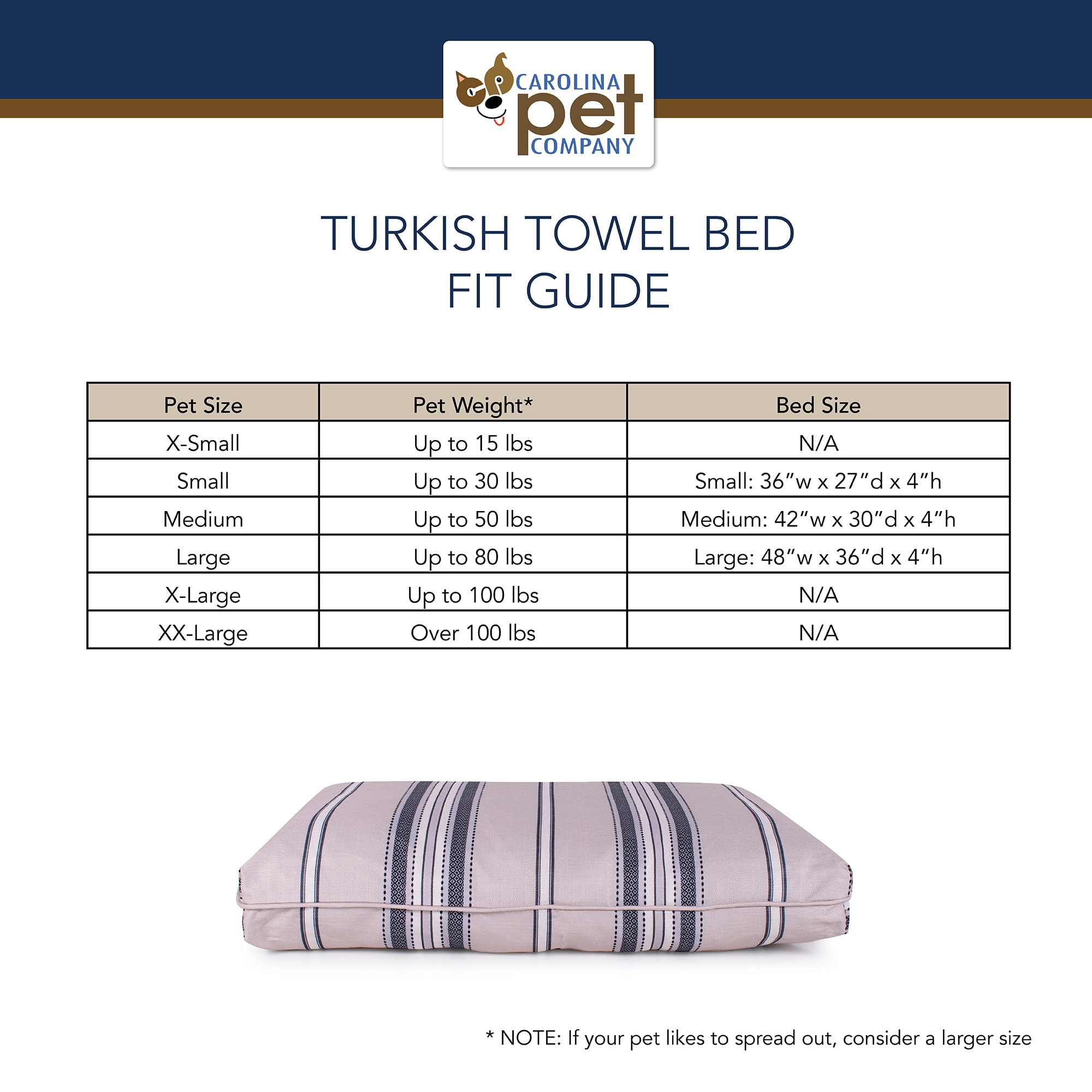 Carolina Pet Company Turkish Towel Indoor/Outdoor Dog Bed， 36