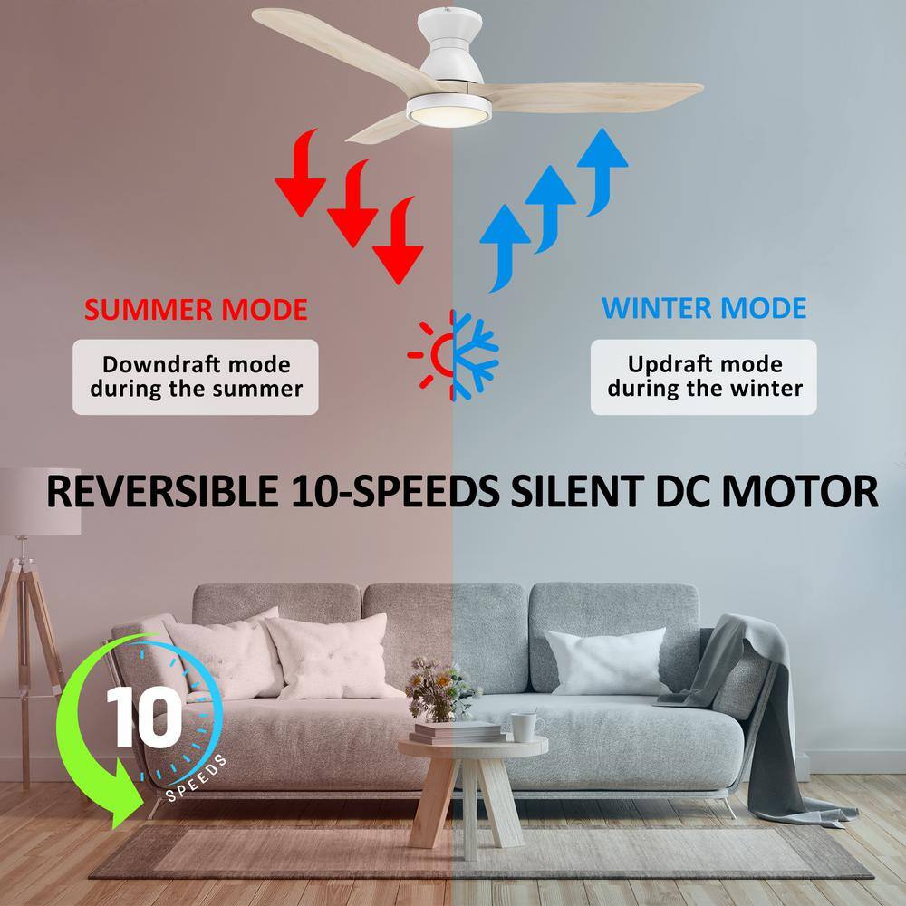 CARRO Antrim 52 in. Dimmable LED IndoorOutdoor White Smart Ceiling Fan with Light and Remote Works with AlexaGoogle Home HS523F3-L12-WM1-1-FM