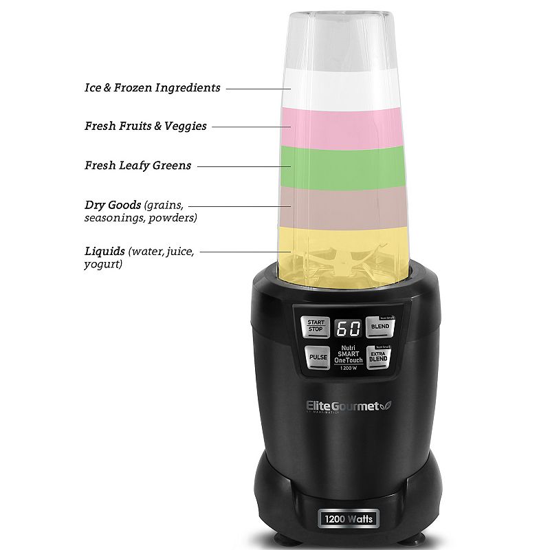 Elite Hi-Q Nutri Smart Blender