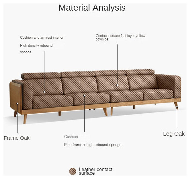 North American OAK Solid Wood Sectional Sofas genuine Leather   Midcentury   Sectional Sofas   by GVAwood  Houzz