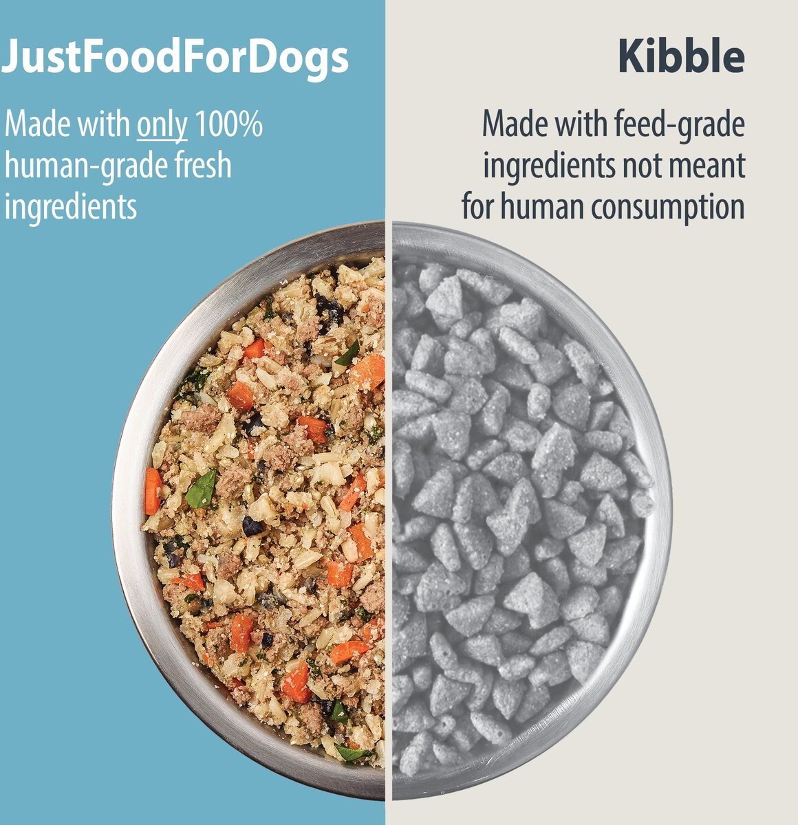 JustFoodForDogs PantryFresh Lamb and Brown Rice Recipe Fresh Dog Food