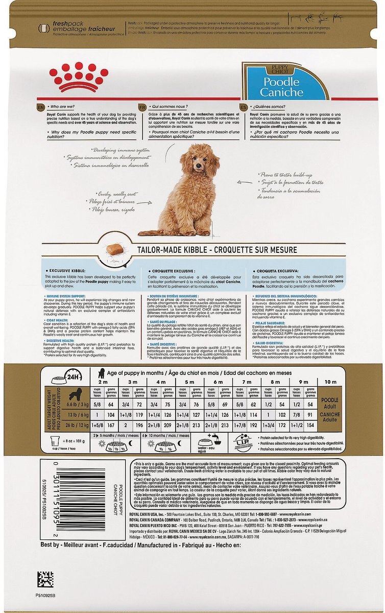 Royal Canin Breed Health Nutrition Poodle Puppy Dry Dog Food