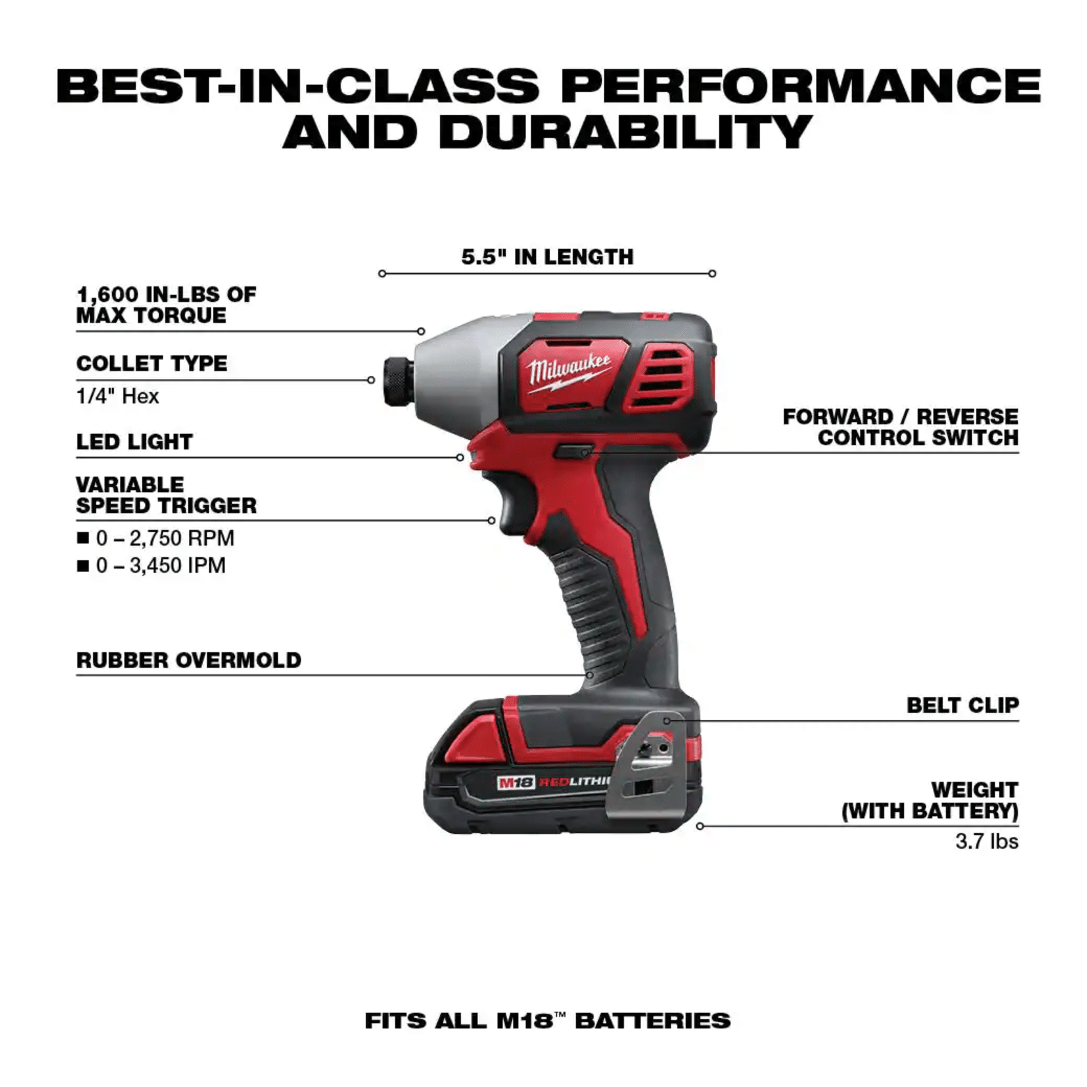 Milwaukee M18 18V Lithium-Ion Cordless Drill Driver/Impact Driver Combo Kit (2-Tool) w/ 2x1.5Ah Batteries， Charger Tool Bag (2691-22)