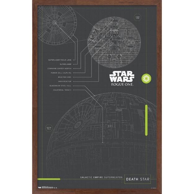 Trends International Star Wars Rogue One Plans Framed Wall Poster Prints