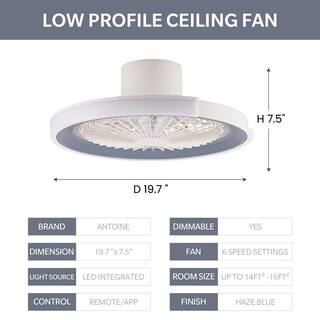 ANTOINE 20 in. Indoor White Ceiling Fan with Dimmable LED Lighting Low Profile Flush Mount Ceiling Fan with Remote HD-FSD-69