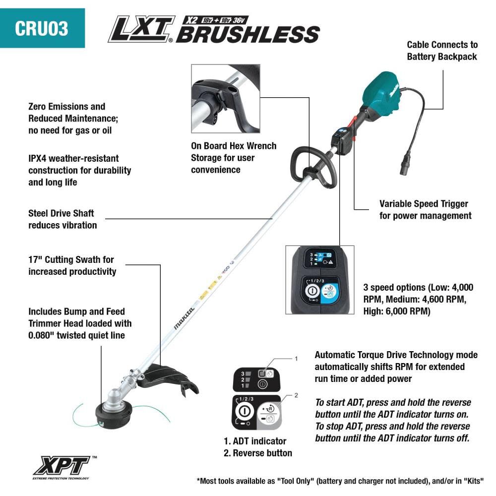 Makita 36V ConnectX String Trimmer Brushless Connector Cable Tool Only CRU03Z from Makita