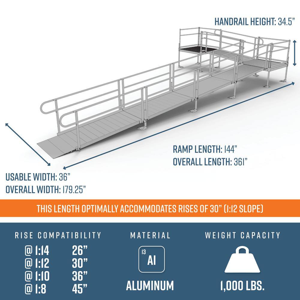 EZ-ACCESS PATHWAY 30 ft. L-Shaped Aluminum Wheelchair Ramp Kit with Solid Surface Tread 2-Line Handrails and (2) 4 ft. Platforms PS30L44TT