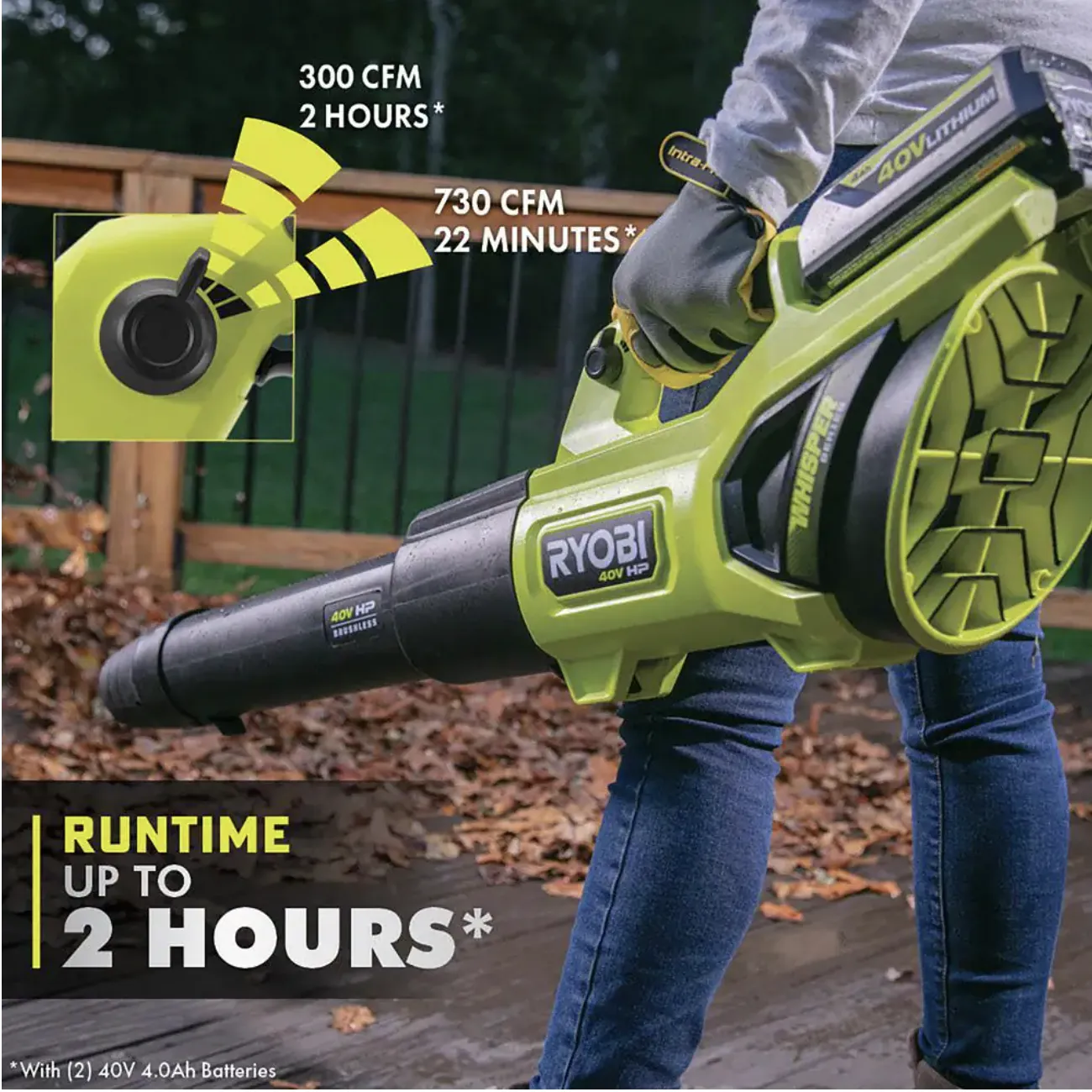 Ryobi 40V HP Brushless Whisper Series 190 MPH 730 CFM Cordless Battery Jet Fan Leaf Blower with (2) 4.0 Ah Batteries and Charger