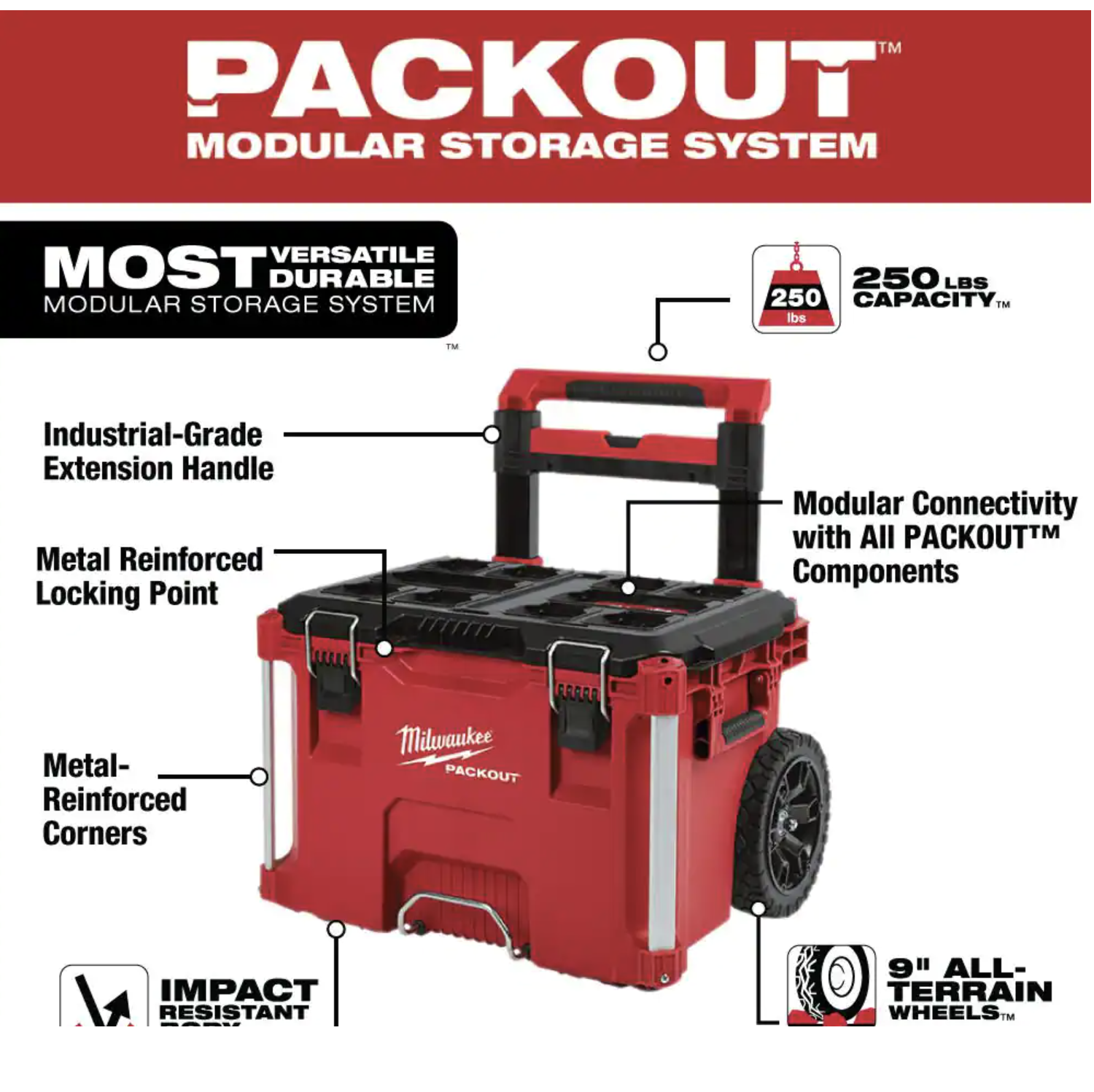 Milwaukee Packout Rolling Box and XL Tool Box (48-22-8426-48-22-8429)