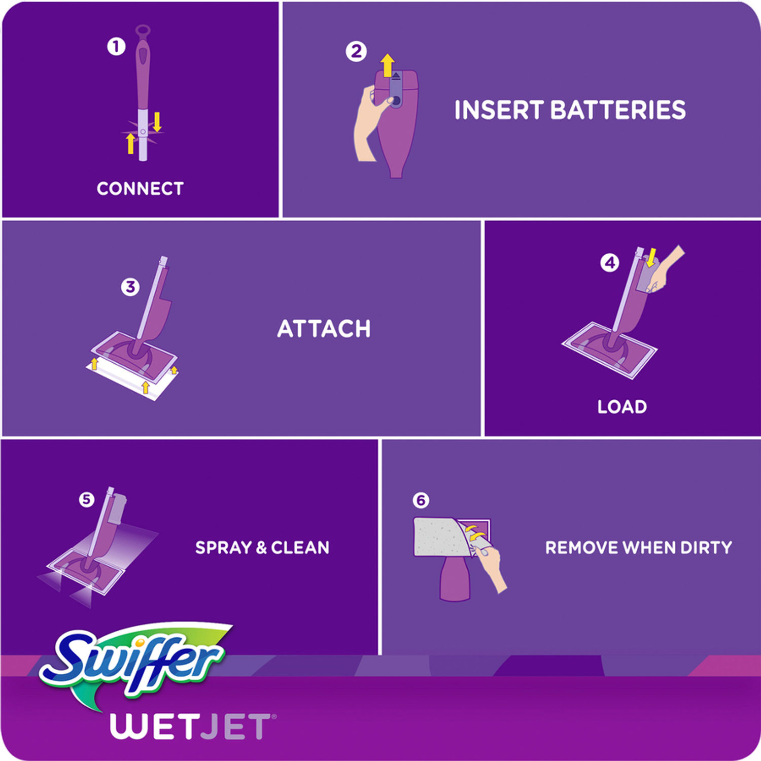 WetJet Mopping Kit by Procter and Gamble PGC92811