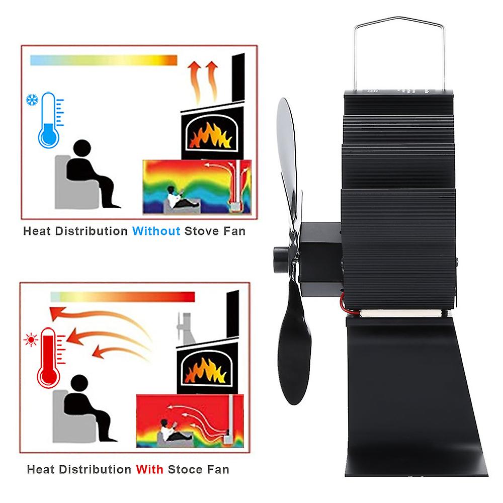 Black Fireplace Heat Powered Stove Fan Total 5 Blades Aluminum Alloy Wood Stove Fans Silent Eco-friendly With A Magnetic Stove Thermometer For Home Fi