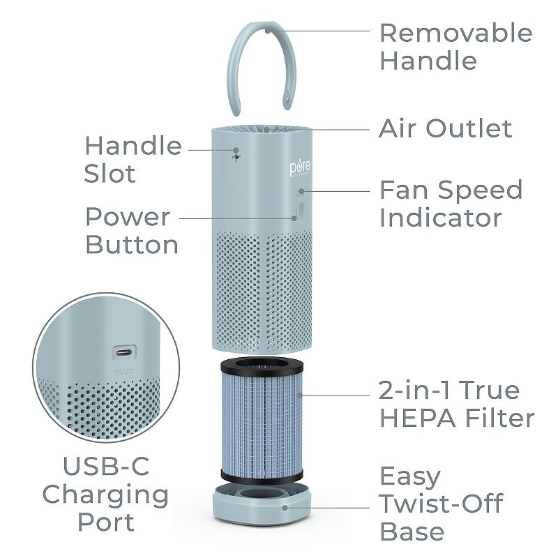 Pure Enrichment Pure Enrichment PureZone Mini Portable Air Purifier