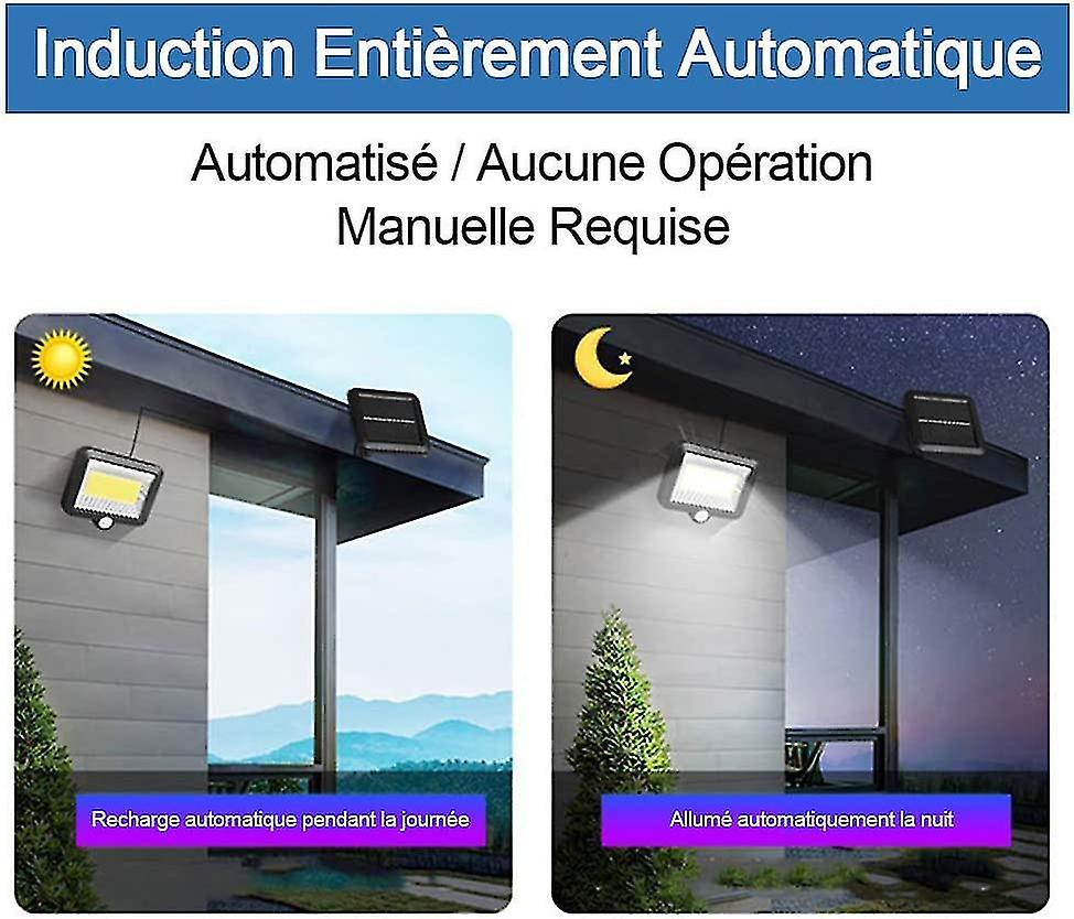 Outdoor Solar With Infd Mot Sensor， 100cob Outdoor Led Flood With Sensor，180lm Ip65