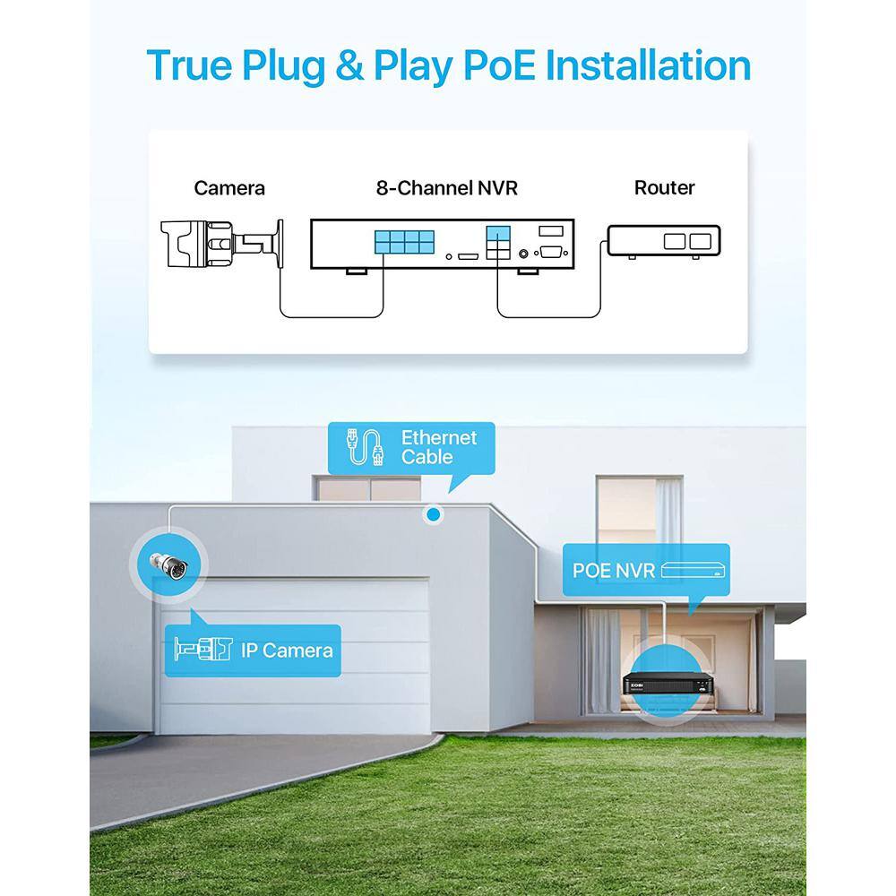 ZOSI ZG1905E 5MP PoE Wired Add-On IP Security Camera with 2-Way Audio Night Vision Only Work with Same Brand NVR Model IPC-1905E-W-A2