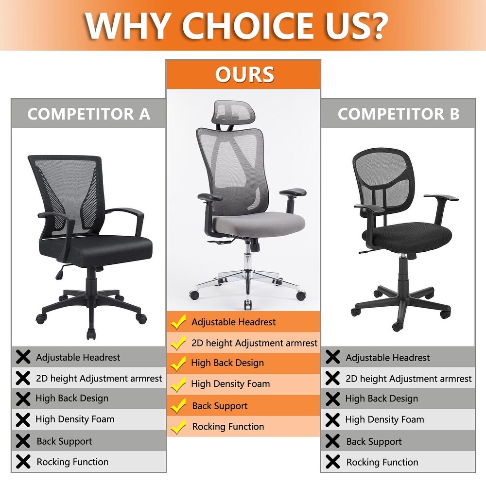 High Back Mesh Office Chair  Modern Computer Chair with \