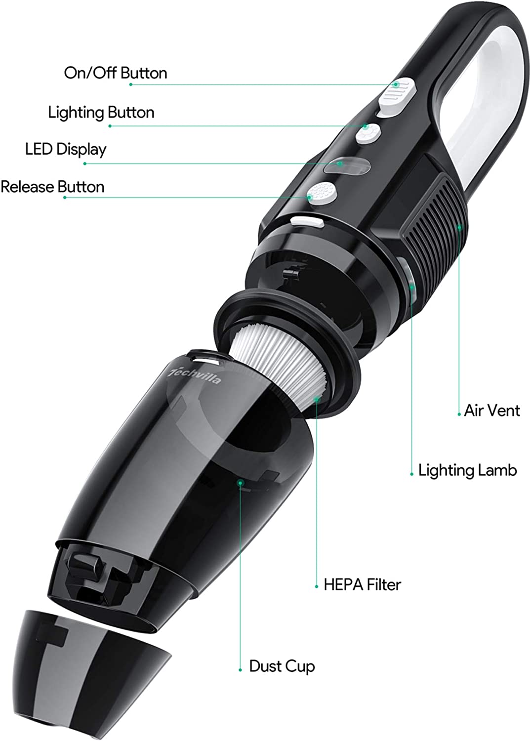 Handheld Vacuum, Cordless Car Vacuum Cleaner with 6KPa Strong Suction and 120W High Power