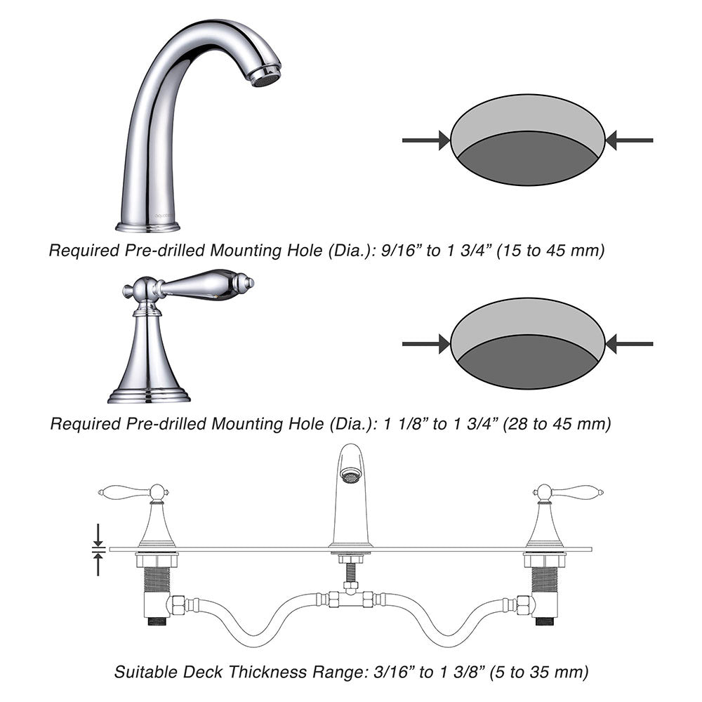 Aquaterior Widespread Faucet 3-Hole 2-Handle Cold Hot 6.7