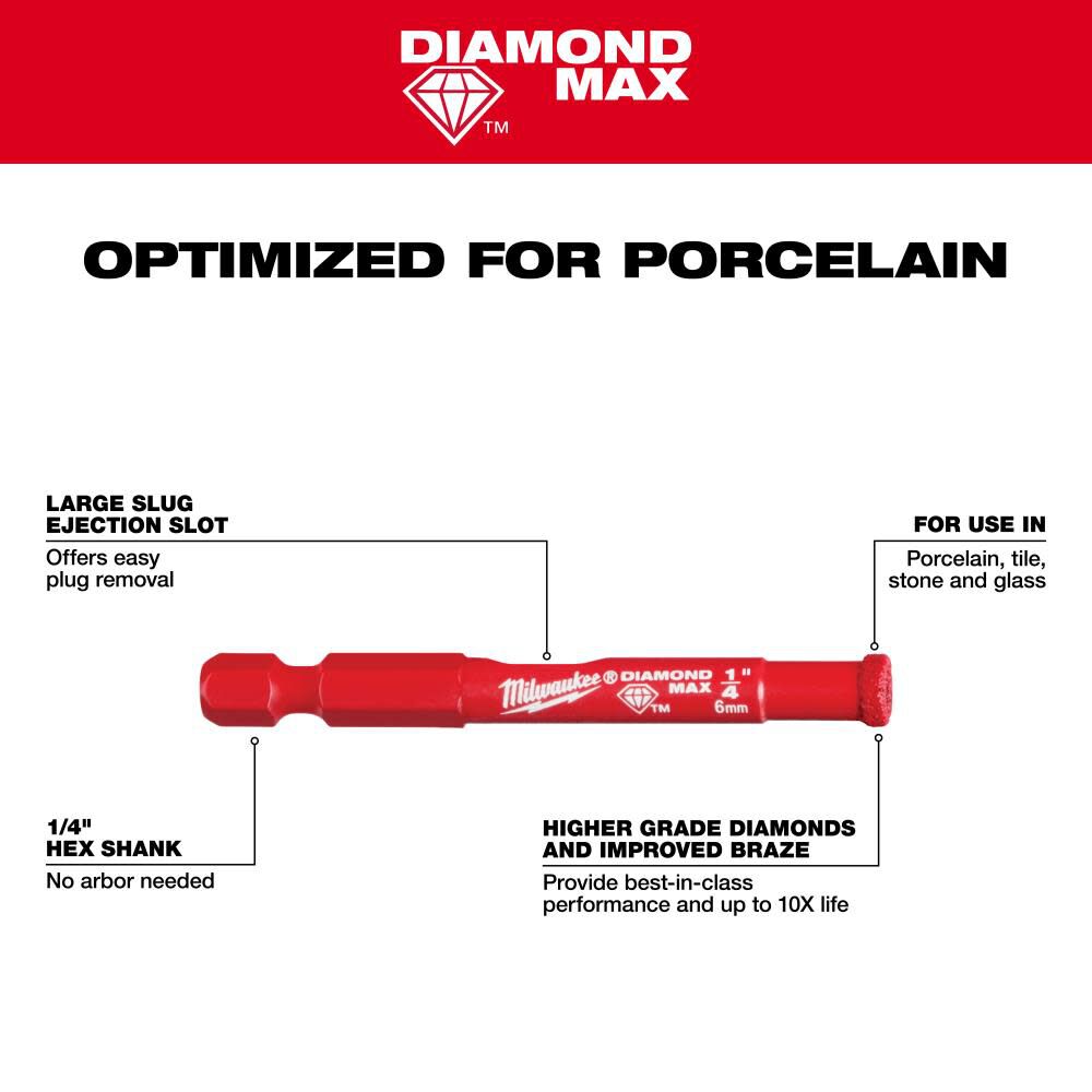 Milwaukee DIAMOND MAX 1/4 in. Diamond Grit Hole Saw 2 PK 49-56-0501 from Milwaukee