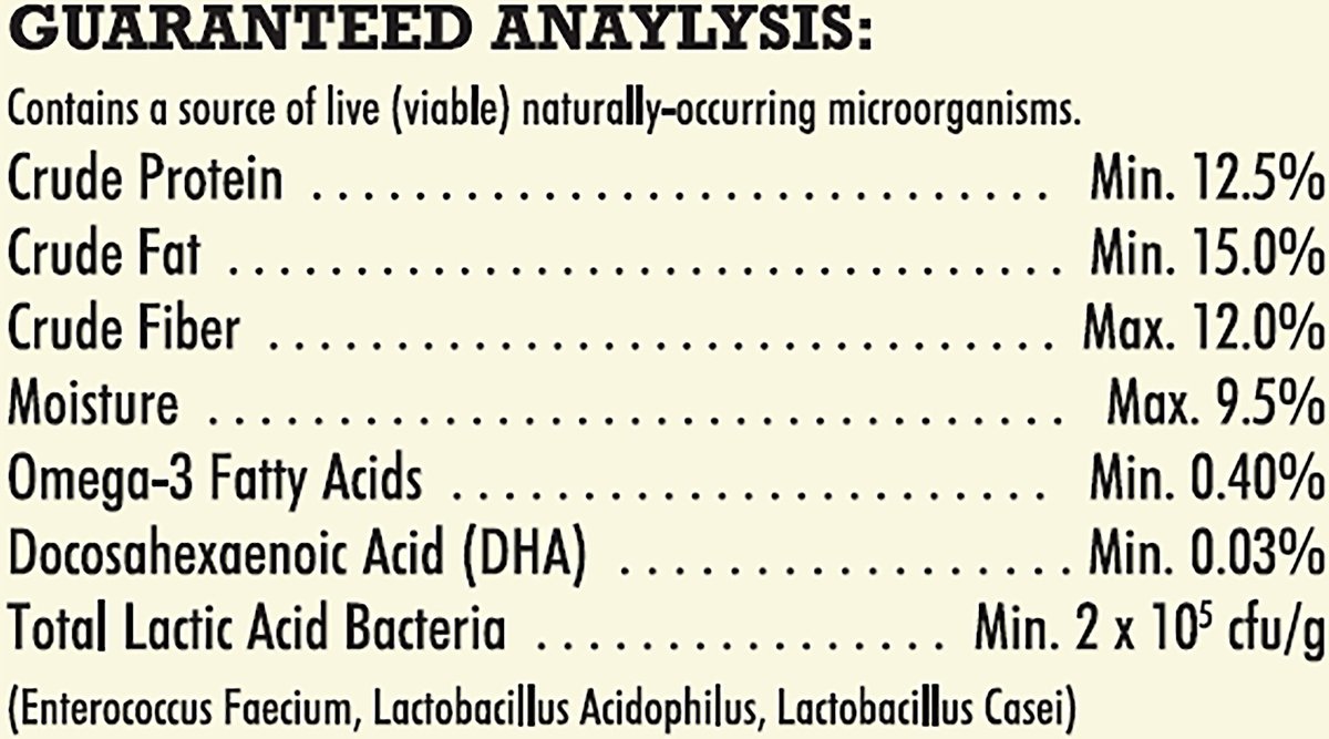 Higgins Vita Seed California Blend Parrot Food