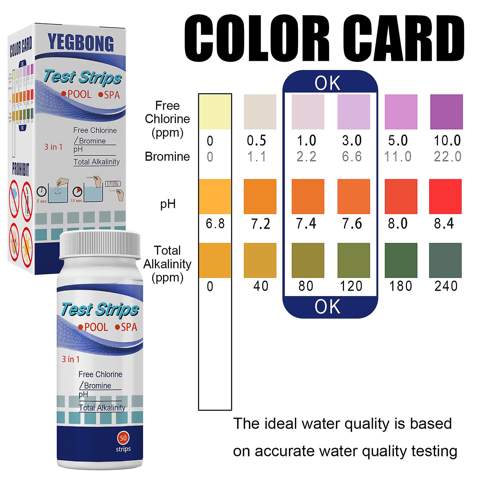 Ph Test Strip Swimming Pool Rapid Residual Chloric Acid Alkali Value Total Alkalinity Total Hardness Water Quality Testing