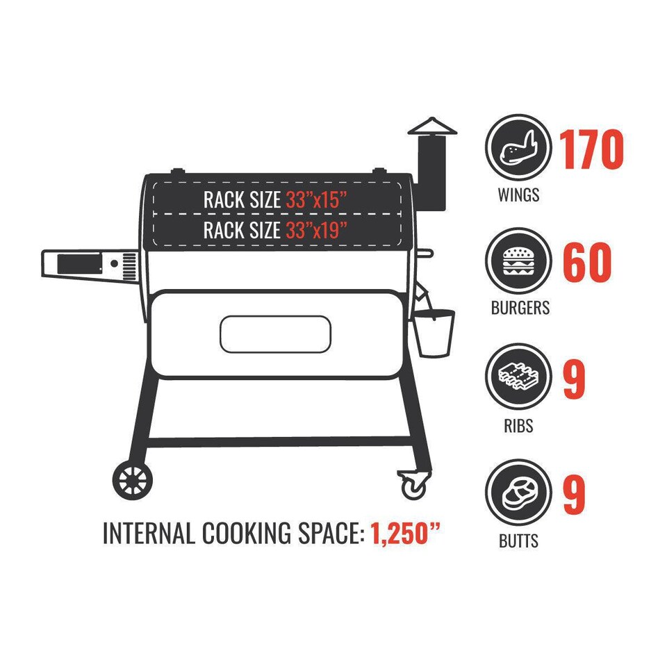 recteq RT-1250 Wood Pellet Grill + Cover Bundle