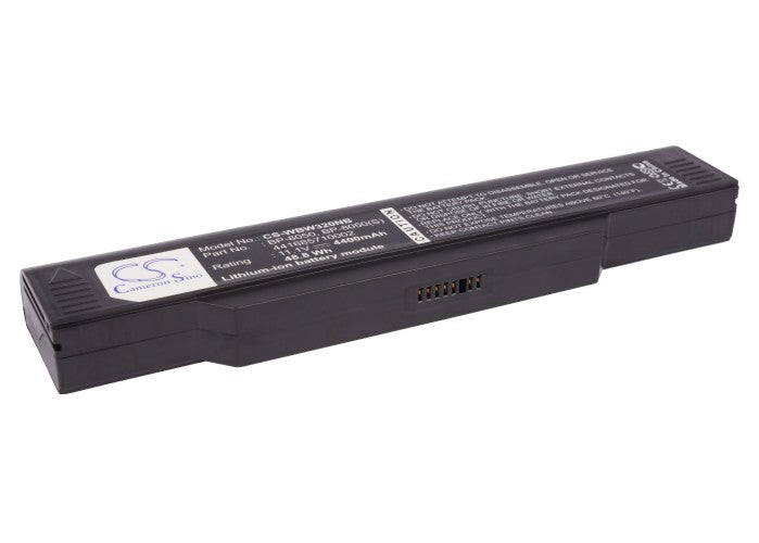 Benq A32 A32E A33 A33E Replacement Battery BatteryClerkcom Laptop and Notebook