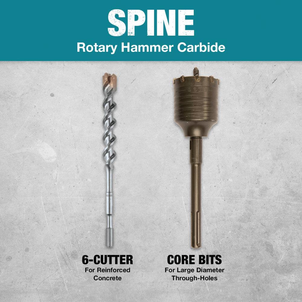 1/2 x 23 Spline Bit， 2-Cutter