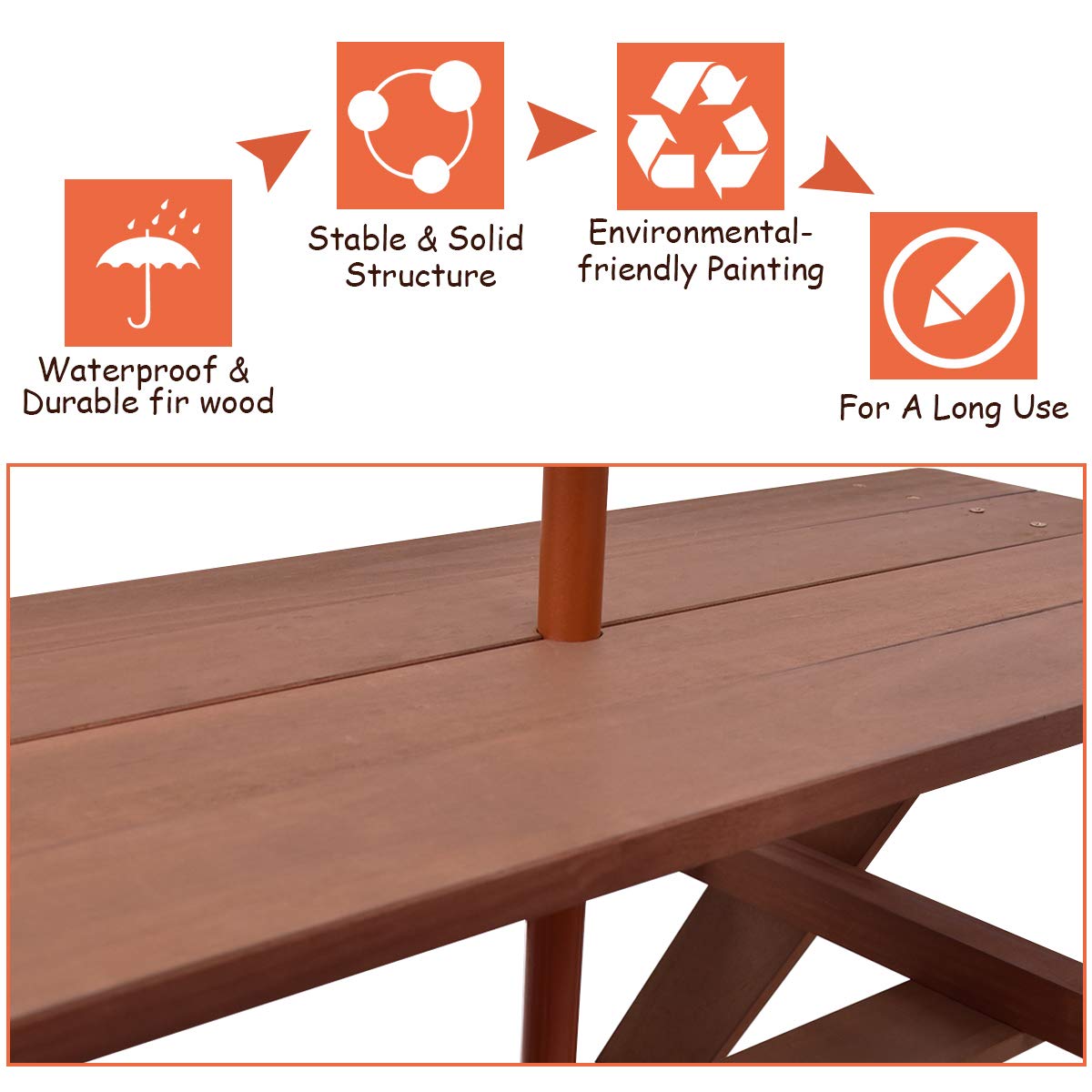 Costzon Kids Picnic Table Set, Wood Table and Bench Set with Removable & Foldable Umbrella