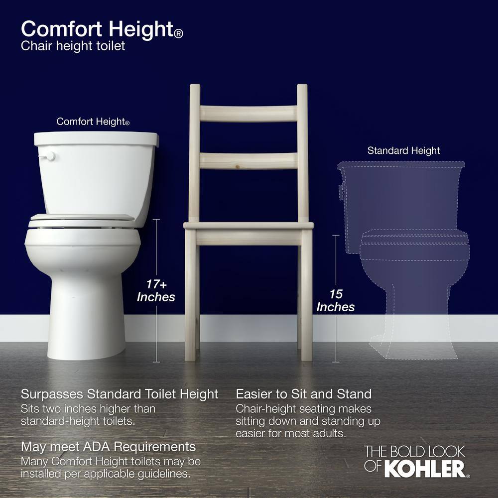 KOHLER Cimarron 2-piece Complete Solution 1.28 GPF Single Flush Round Toilet in White (Slow-Close Seat Included) K-78249-0