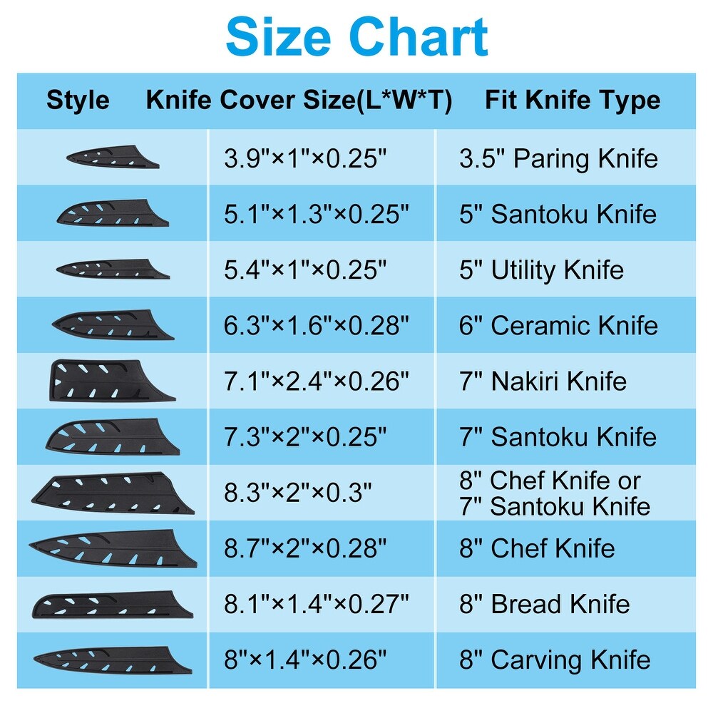 2Pcs Plastic Kitchen Knife Sheath Cover Sleeves for 6\