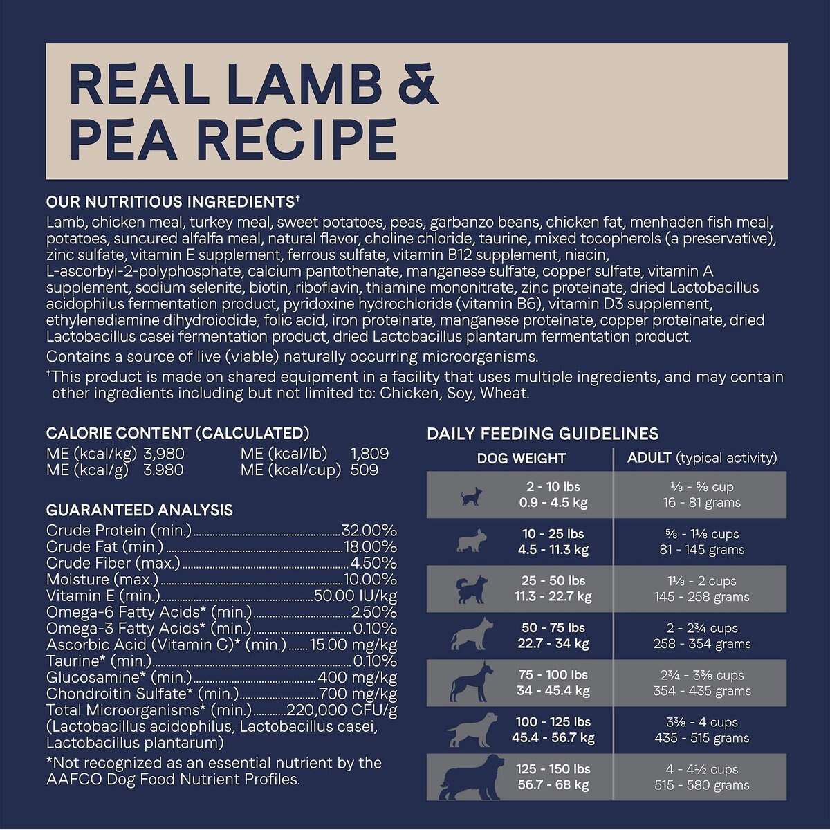 CANIDAE Pure Goodness Real Lamb and Sweet Potato Recipe Adult Dry Dog Food