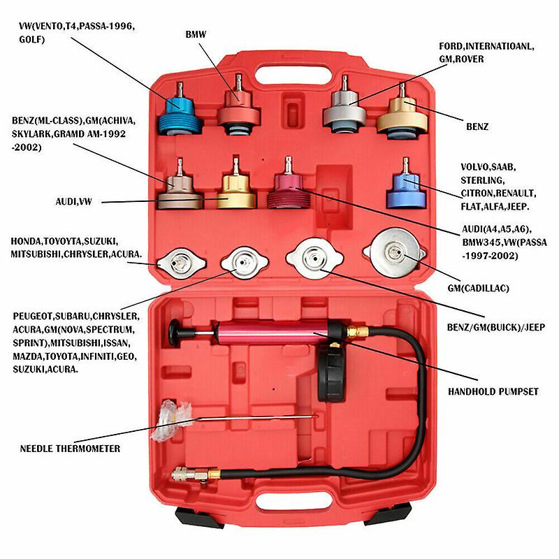 Universal Cooling System Radiator Pressure Tester Gasket Kit Test Leak Detector