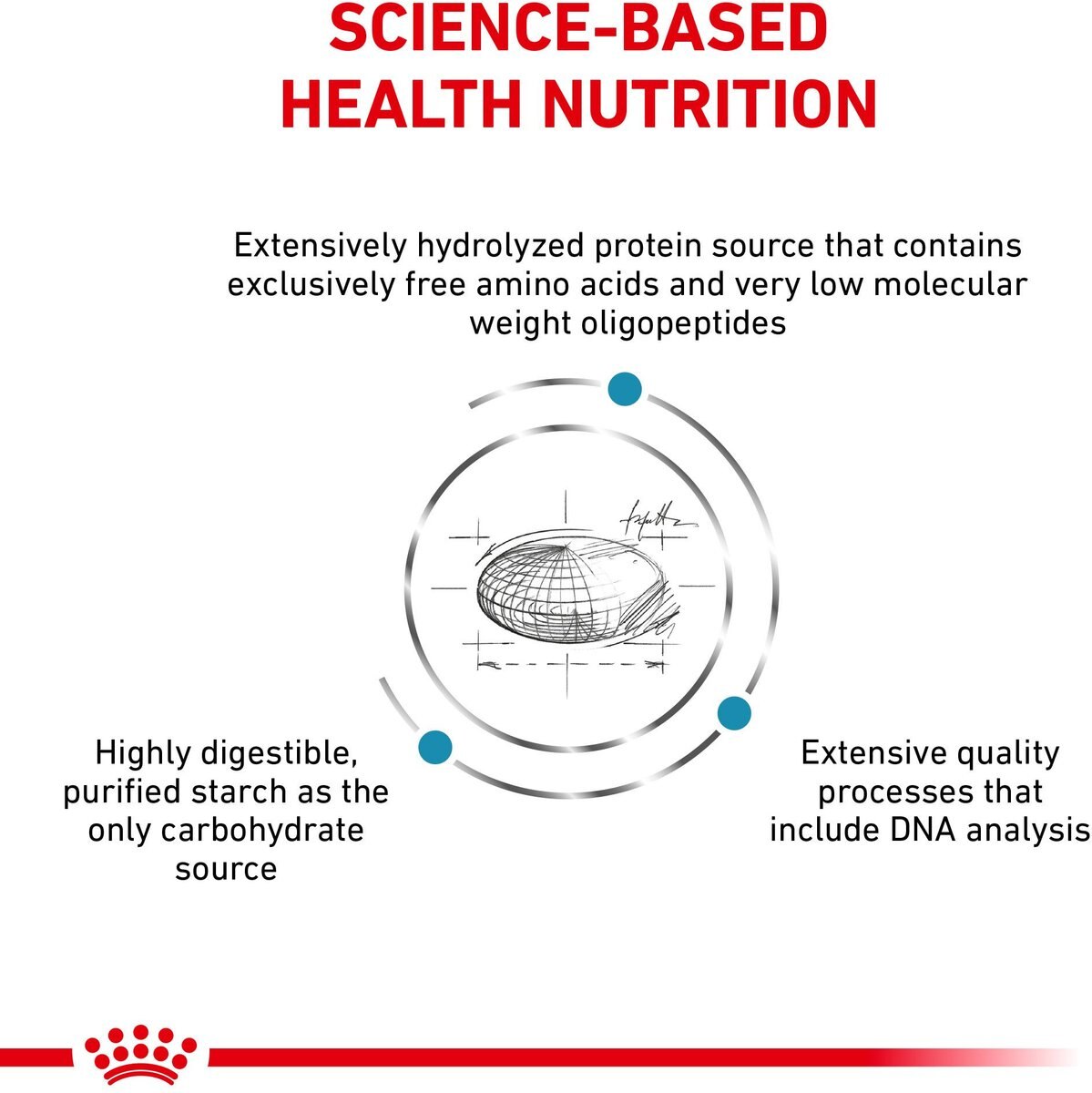 Royal Canin Veterinary Diet Adult Ultamino Dry Cat Food