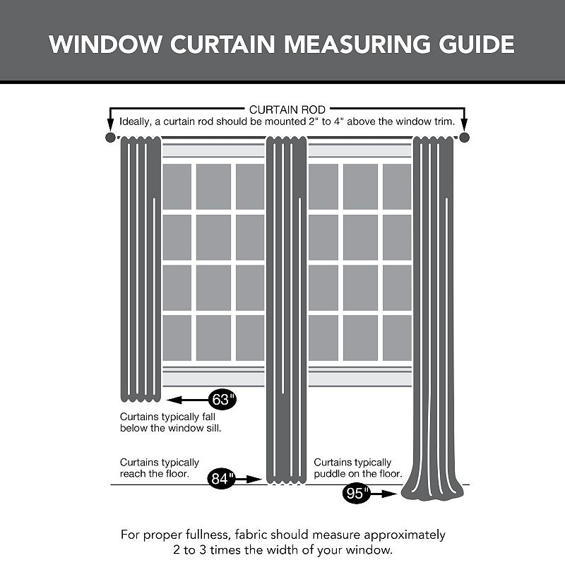 Sun Zero 1-Panel Regina Thermal Insulated Curtain