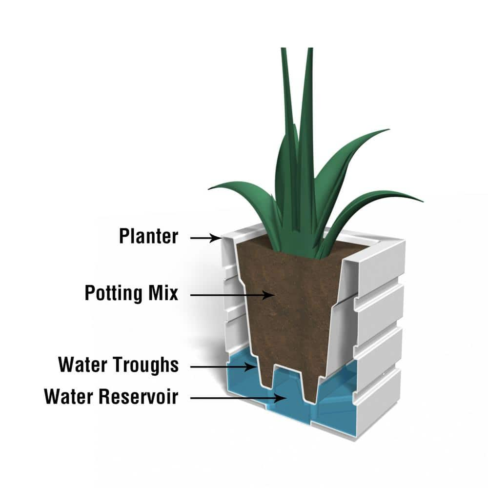 Mayne Freeport 18 in. Square Self-Watering Black Polyethylene Planter 5860-B