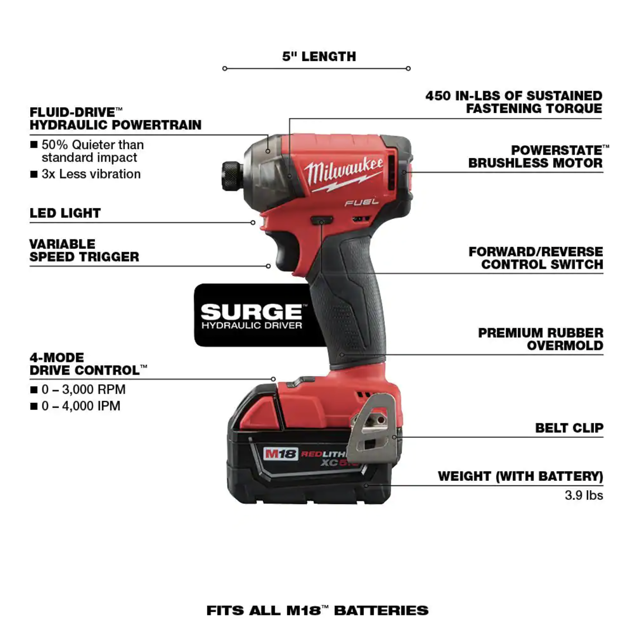 Milwaukee M18 FUEL SURGE 18V Lithium-Ion Brushless Cordless 1/4 in. Hex Impact Driver Compact Kit with Two 5.0 Ah Batteries