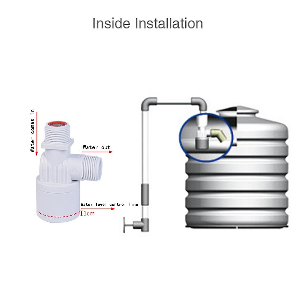 Born Pretty Automatic Water Level Control Valve Tower Tank Floating Ball Valve Installed Inside The Tank Ht-fqf1/2-2 1/2andquot; 3/4andquot; 1andquot;