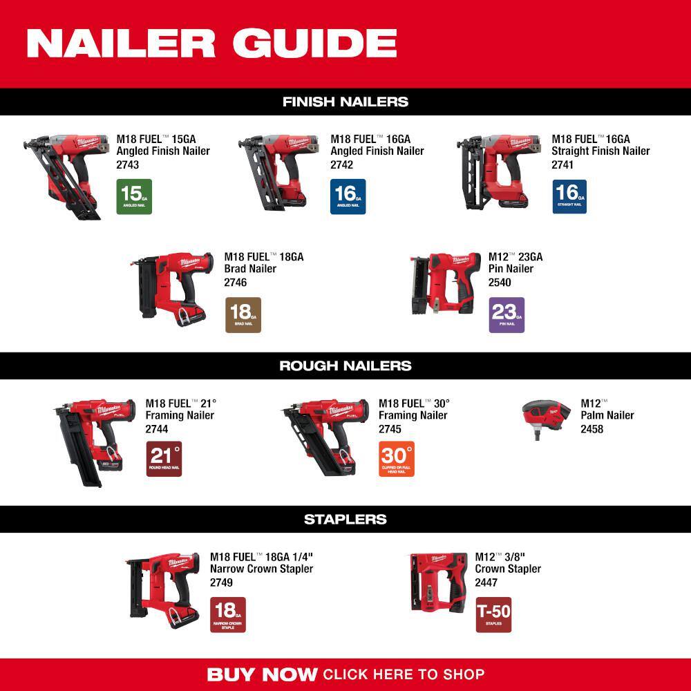 MW M12 12-Volt 23-Gauge Lithium-Ion Cordless Pin Nailer Kit with M12 FUEL Lithium-Ion Cordless Oscillating Multi-Tool 2540-21-2526-20